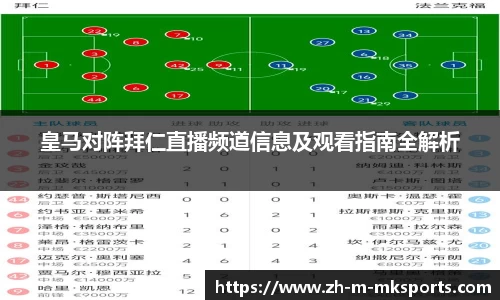 皇马对阵拜仁直播频道信息及观看指南全解析